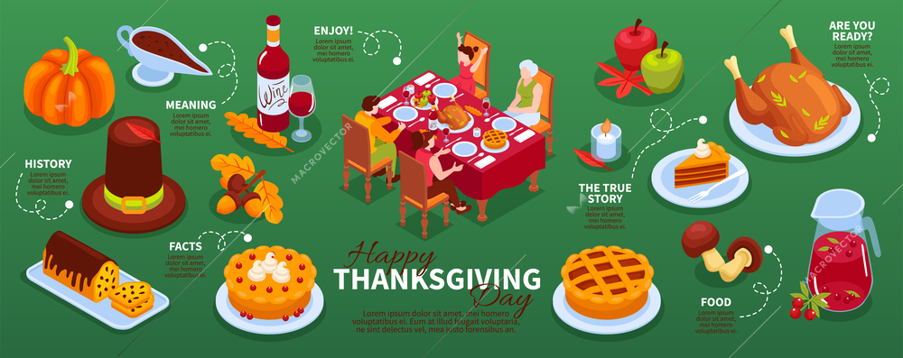 Happy thanksgiving day isometric infographics composition with family gathered for traditional festive dinner isometric vector illustration