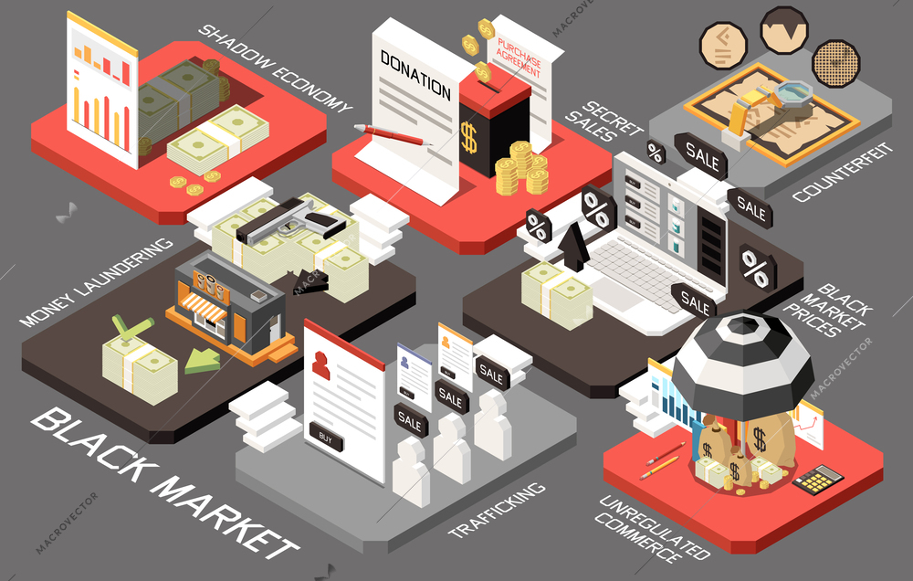 Black market isometric composition with trafficking unregulated commerce shadow economy and other vector illustration