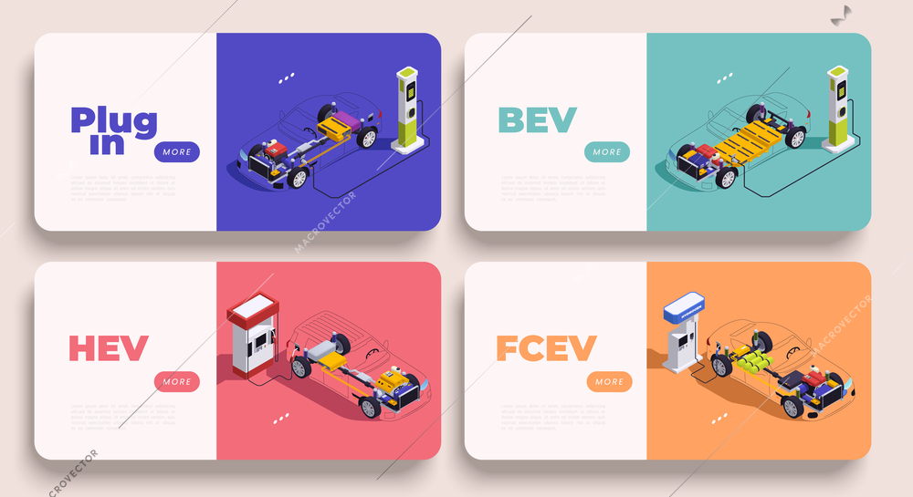 PHEV and other types of hybrid electric vehicles isometric banner set isolated vector illustration