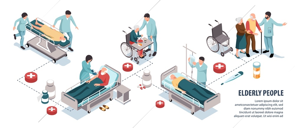 Nurses and doctors taking care of elderly people in hospital isometric infographics 3d vector illustration