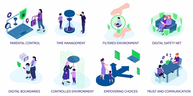 Isometric parental control set of isolated compositions with text captions human characters and conceptual pictogram icons vector illustration