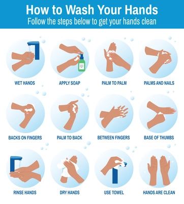 Washing hands properly hygiene flat infographics round icons with step by step text instruction vector illustration