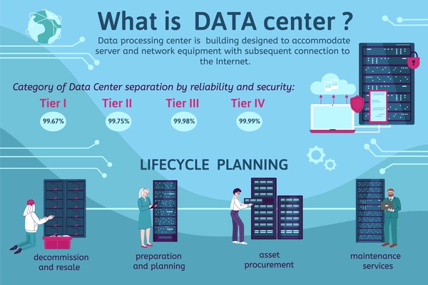 Data center infographic set with maintenance service symbols flat vector illustration