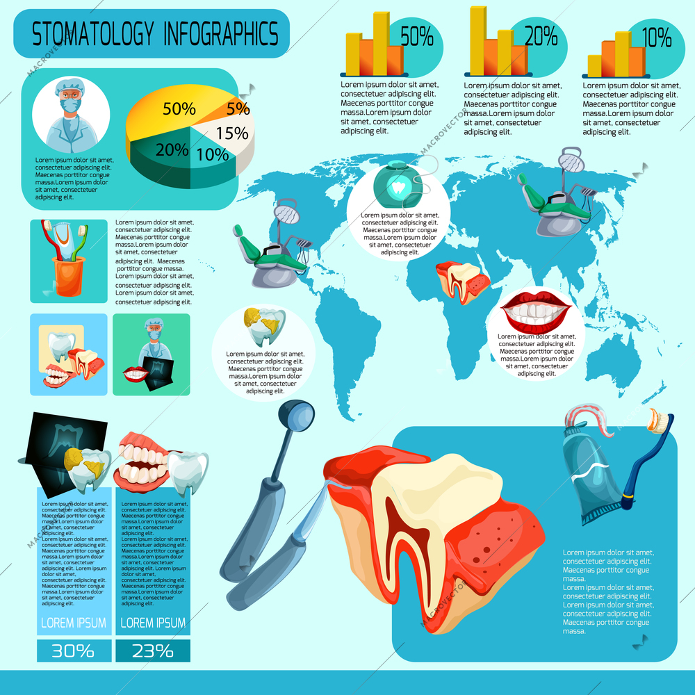 Stomatology infographics set with medical tools dental health symbols and charts vector illustration