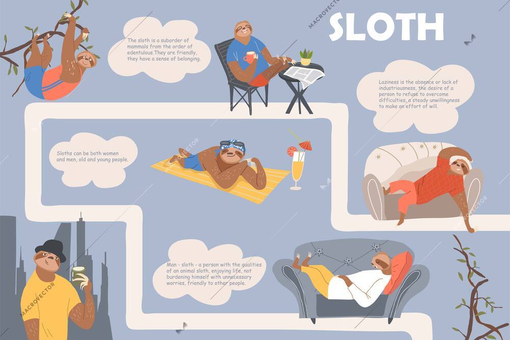 Sloth laziness concept flat infographic composition with editable text in clouds and human like sloths characters vector illustration