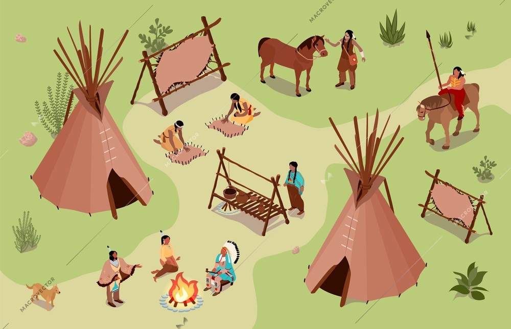 Isometric american indians composition with outdoor view of wigwams domesticated horses bonfires and people drying skin vector illustration