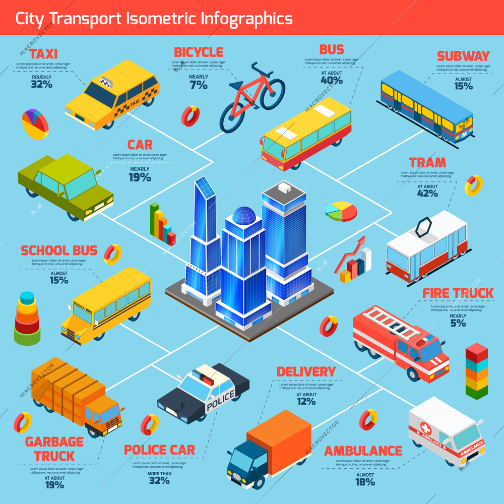 Transport isometric infographics set with cars and city public vehicles symbols vector illustration