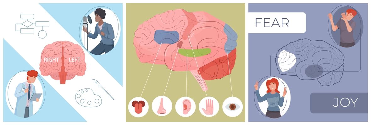 Brain function icons set with fear and joy symbols flat isolated vector illustration