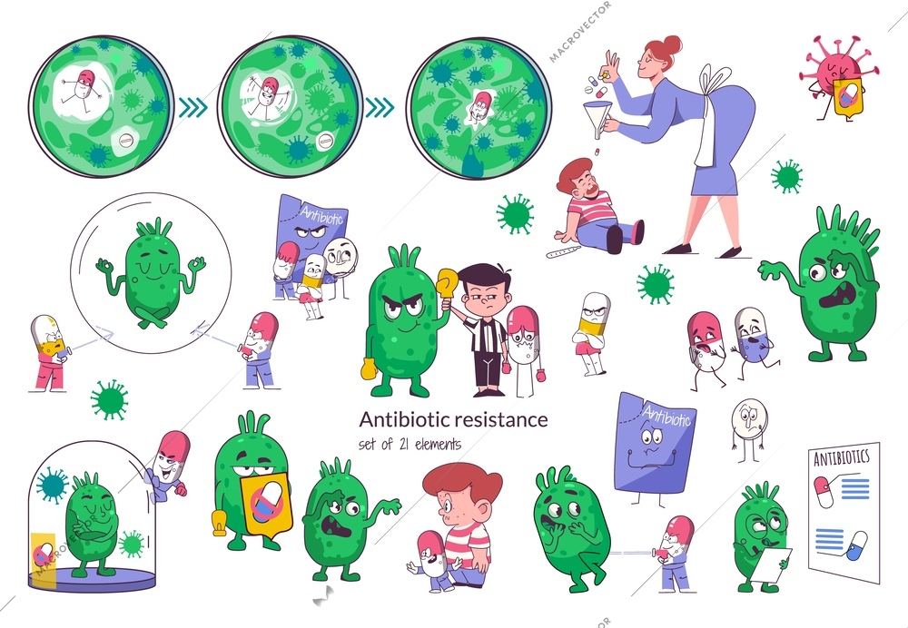 Antibiotic resistance flat set with funny characters of drug resistant microorganisms and medical capsules isolated vector illustration