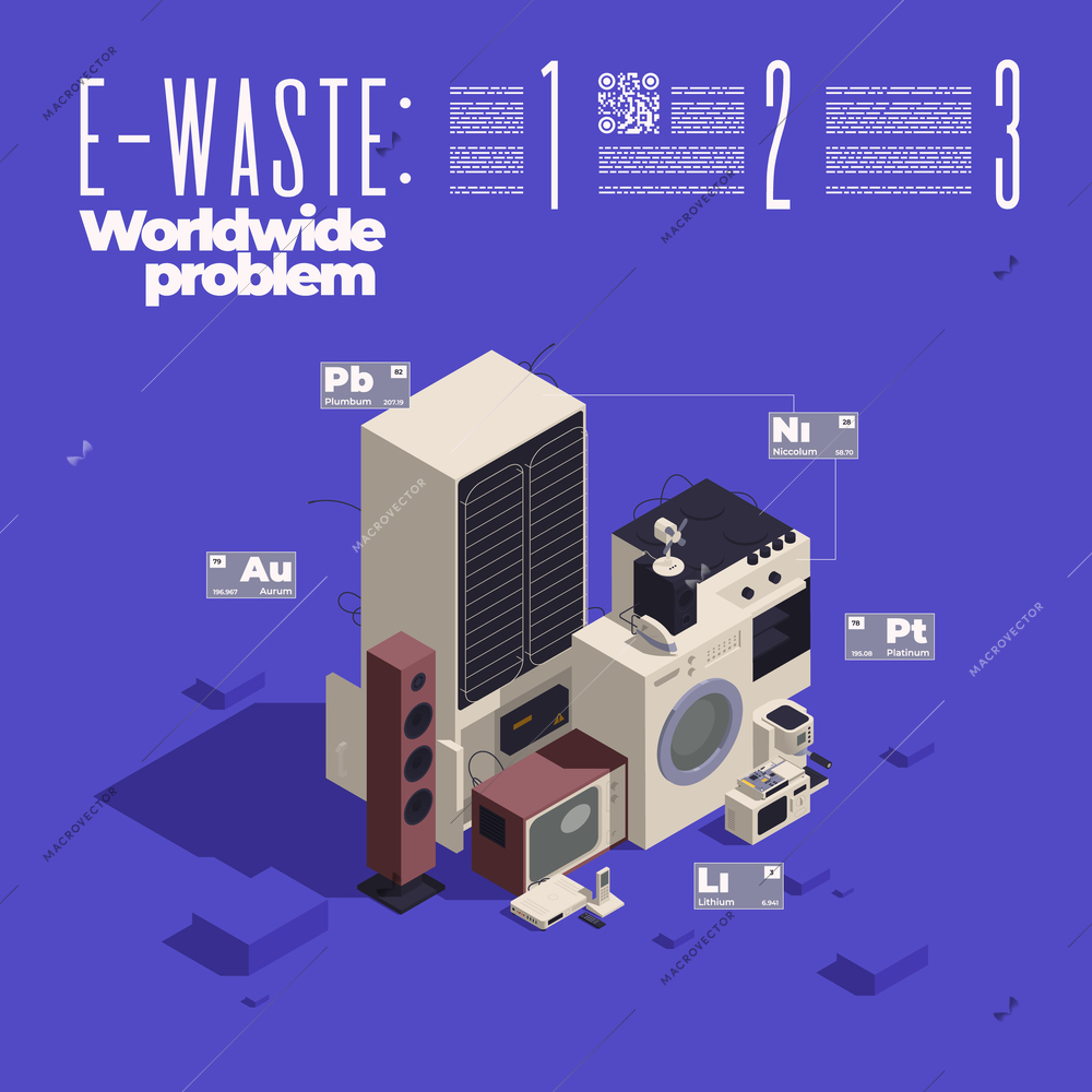 E-waste management isometric infographics with editable text and images of broken domestic machines with chemicals vector illustration