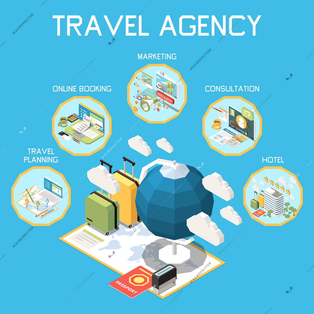 Touristic travel agency isometric composition with travel planning online booking marketing consultation and hotel descriptions vector illustration