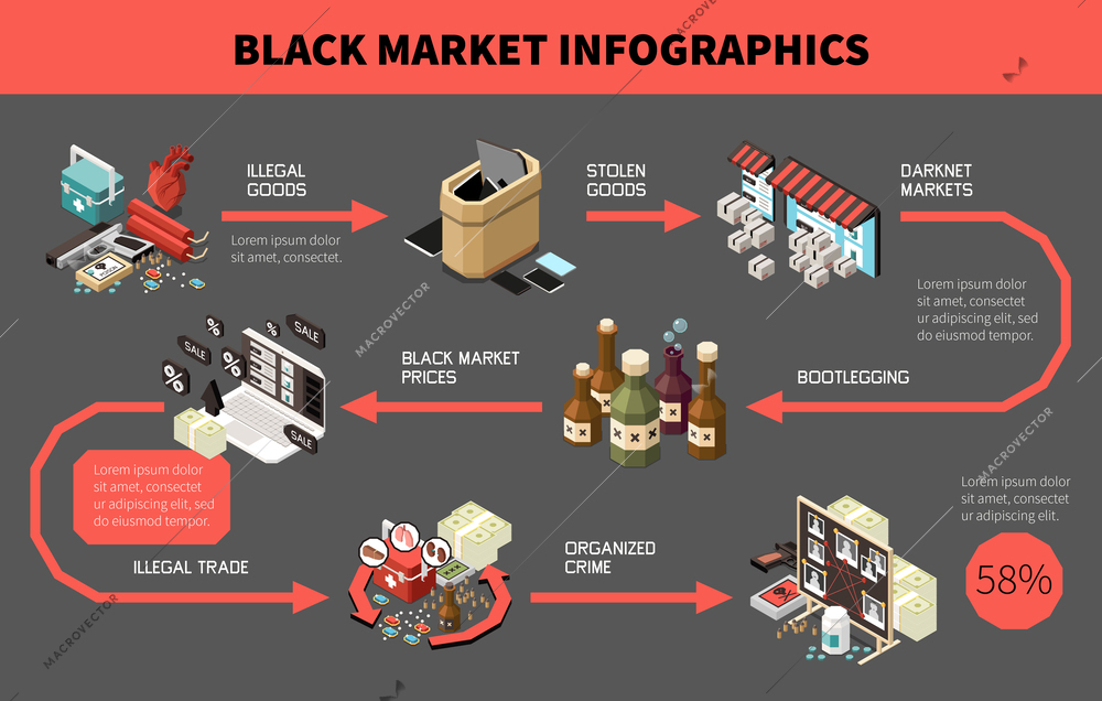 Black market isometric colored infographic with illegal goods stolen goods darknet markets bootlegging prices and other themes vector illustration