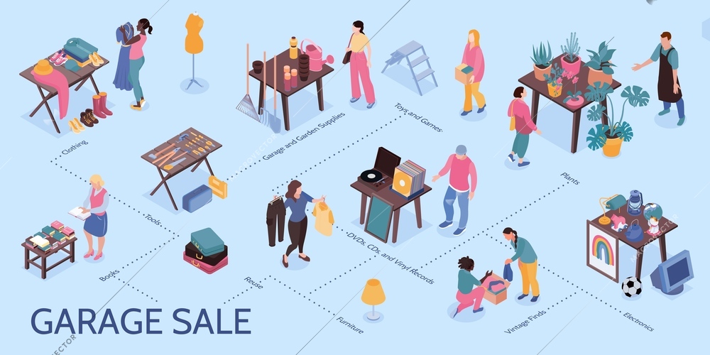 Garage sale isometric infographics with people selling their belongings and buying various goods on color background vector illustration