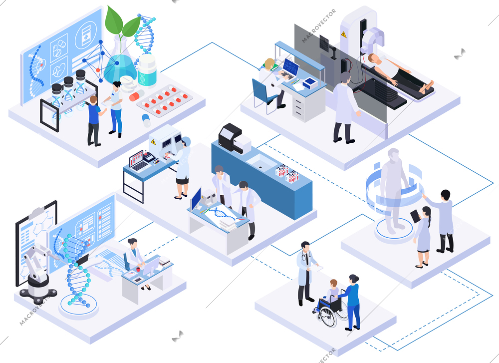 Biotechnology isometric composition with set of connected platforms human characters of lab scientists doctors helping patients vector illustration