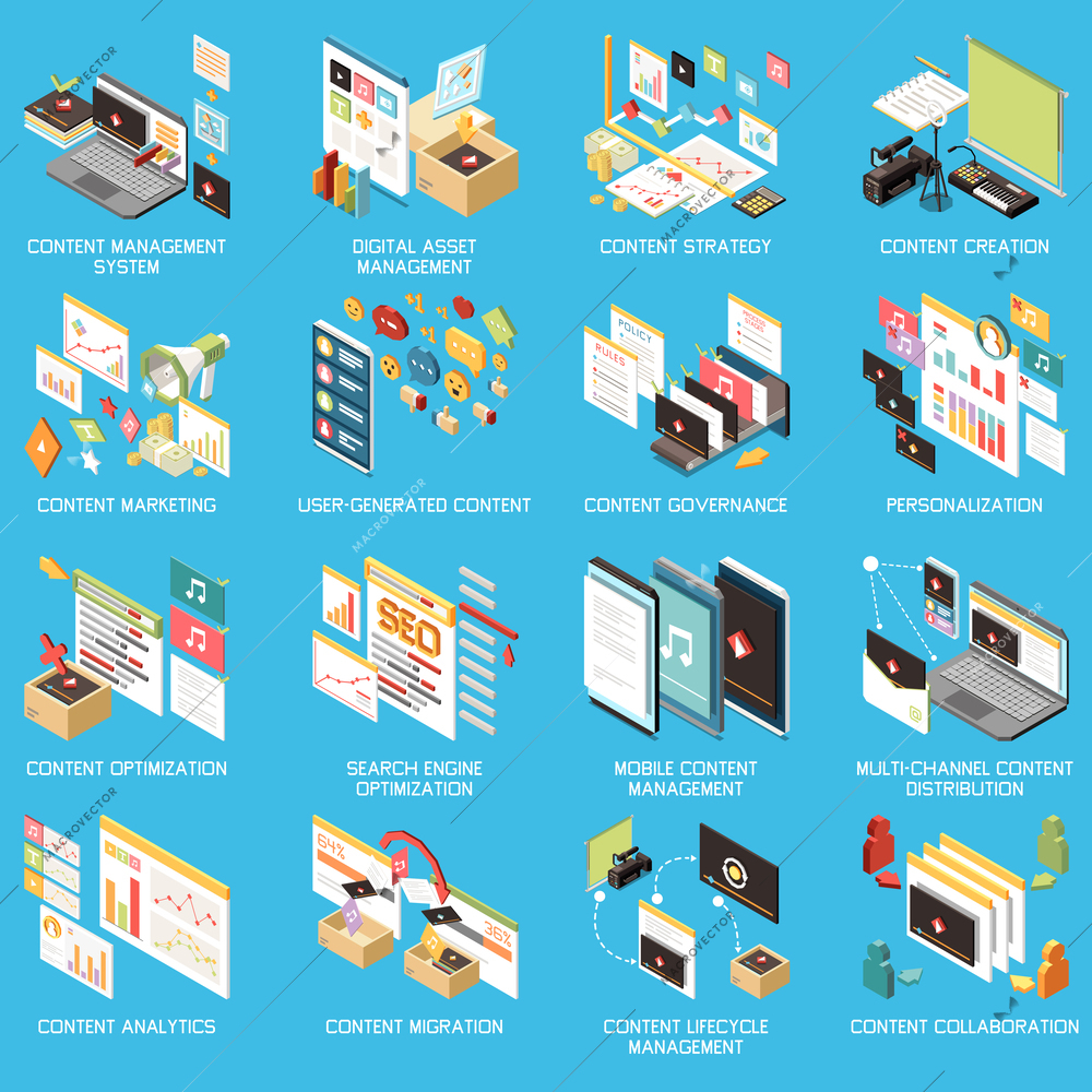 Content management isometric concept icon set with digital asset management content strategy creation marketing governance personalization and other descriptions vector illustration