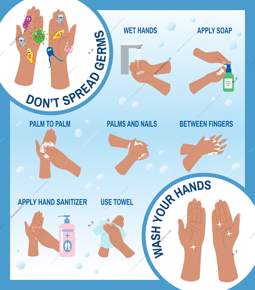 Washing your hands colored infographics layout with text  recommendations flat vector illustration