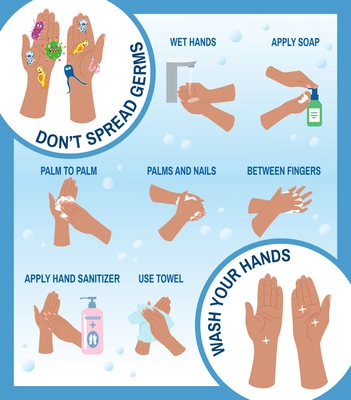 Washing your hands colored infographics layout with text  recommendations flat vector illustration