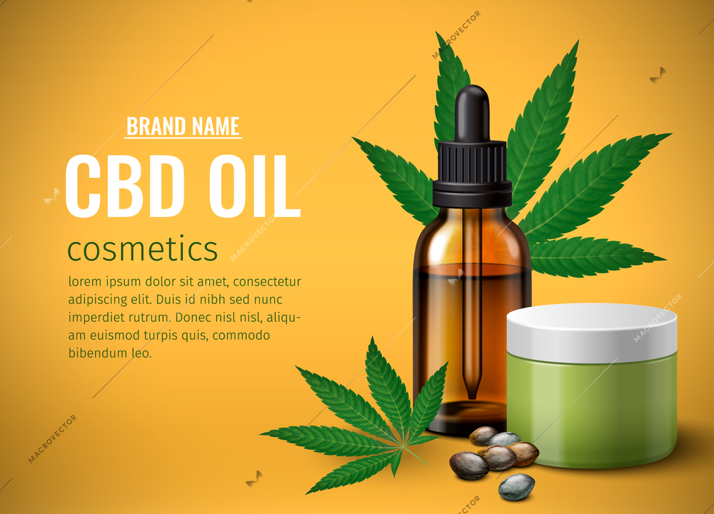 Medical marijuana poster with cbd oil cosmetics realistic vector illustration