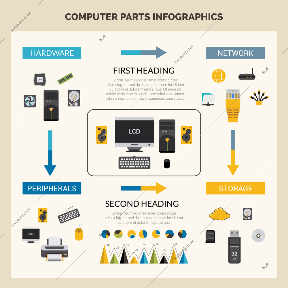 Computer parts infographic set with hardware processor and peripherals symbols vector illustration