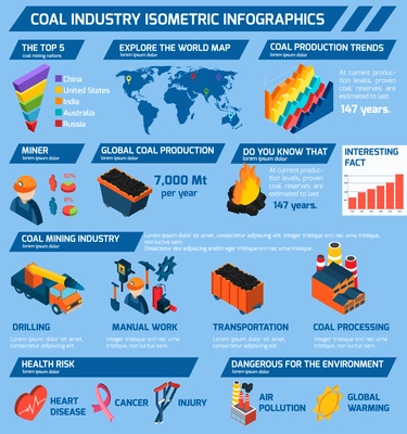 Coal industry isometric infographics set with minerals extraction symbols and charts vector illustration