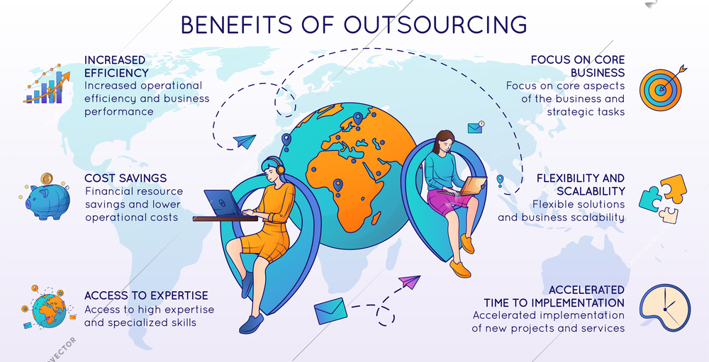 Benefits of outsourcing flat infographics depicting increased efficiency access to expertise flexibility and scalability vector illustration