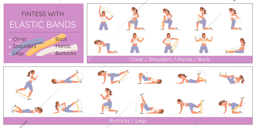 Fitness elastic bands flat infographic with set of compositions showing woman in various poses with text vector illustration