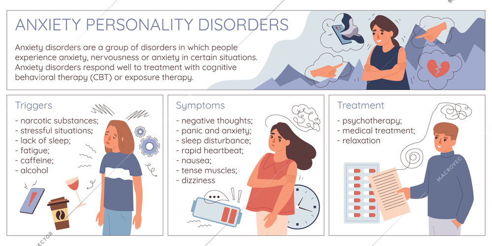 Personality disorders flat infographic with triggers symptoms treatment sections vector illustration