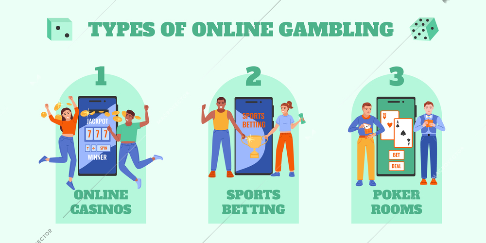 Gambling online flat infographics with set of three compositions with people games on gadgets and text vector illustration