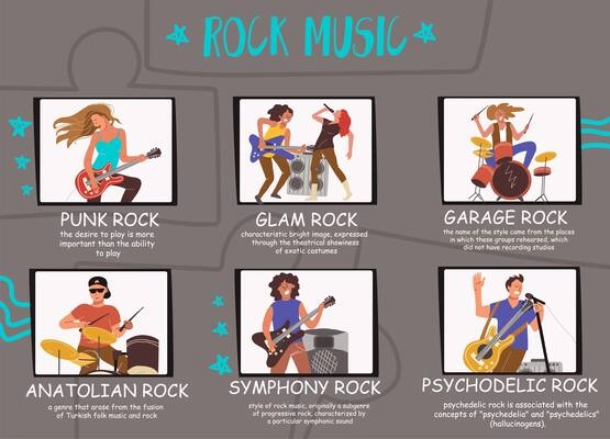 Flat infographic describing genres of rock music with people playing guitars and drums vector illustration