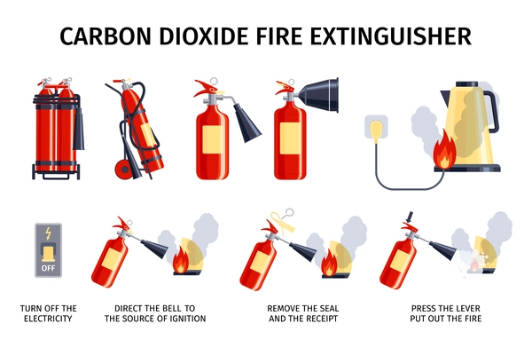 Fire extinguisher instruction set of isolated fire suppression bottle icons and use cases with editable text vector illustration