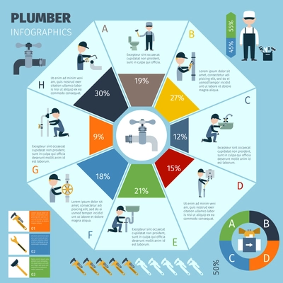 Plumber infographics set with wc and bathroom supply symbols and chart vector illustration