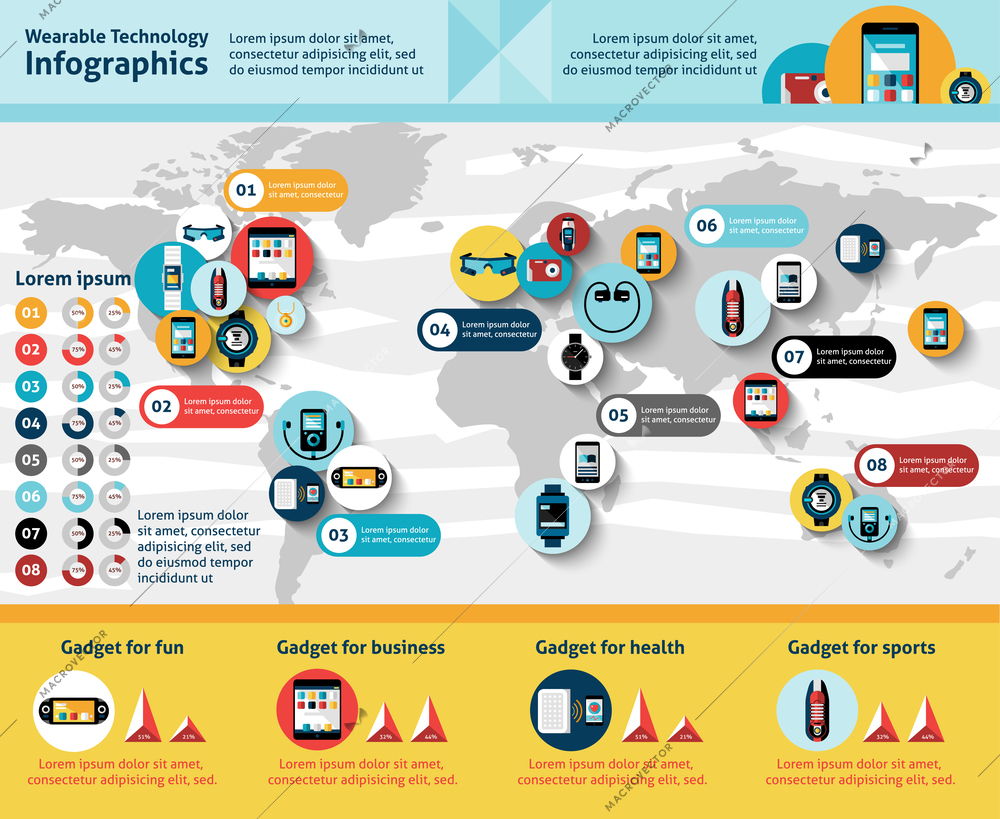 Wearable technology infographics set with smart gadgets and charts vector illustration