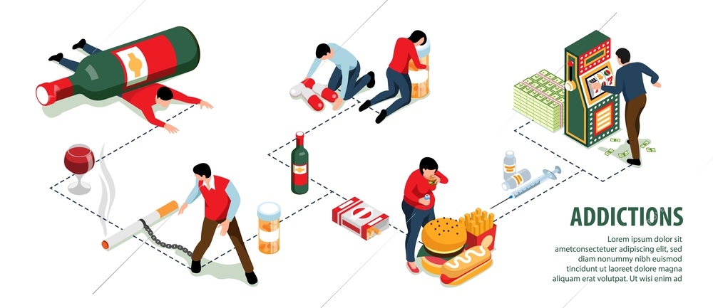 People suffering from various addictions alcohol smoking gambling gluttony drugs isometric infographic vector illustration