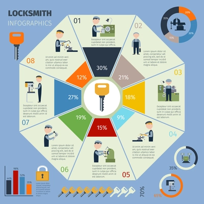 Locksmith infographics set with worker master equipment and chart vector illustration