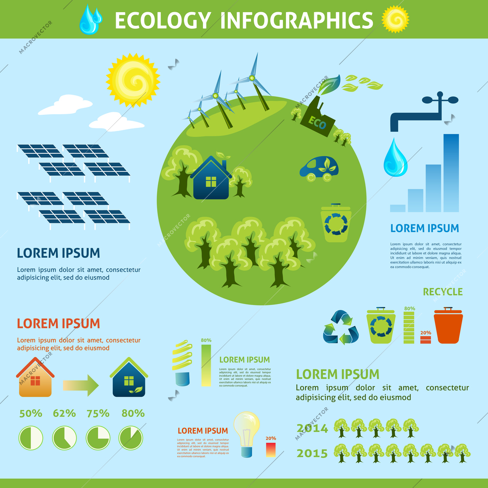 Ecology infographics set with green planet eco energy symbols and charts vector illustration