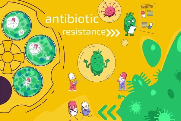 Antibiotic resistance flat collage with funny characters of resistant microbes and good drugs on yellow background vector illustration