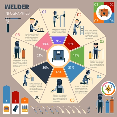 Welder infographics set with welding and workman symbols and charts vector illustration