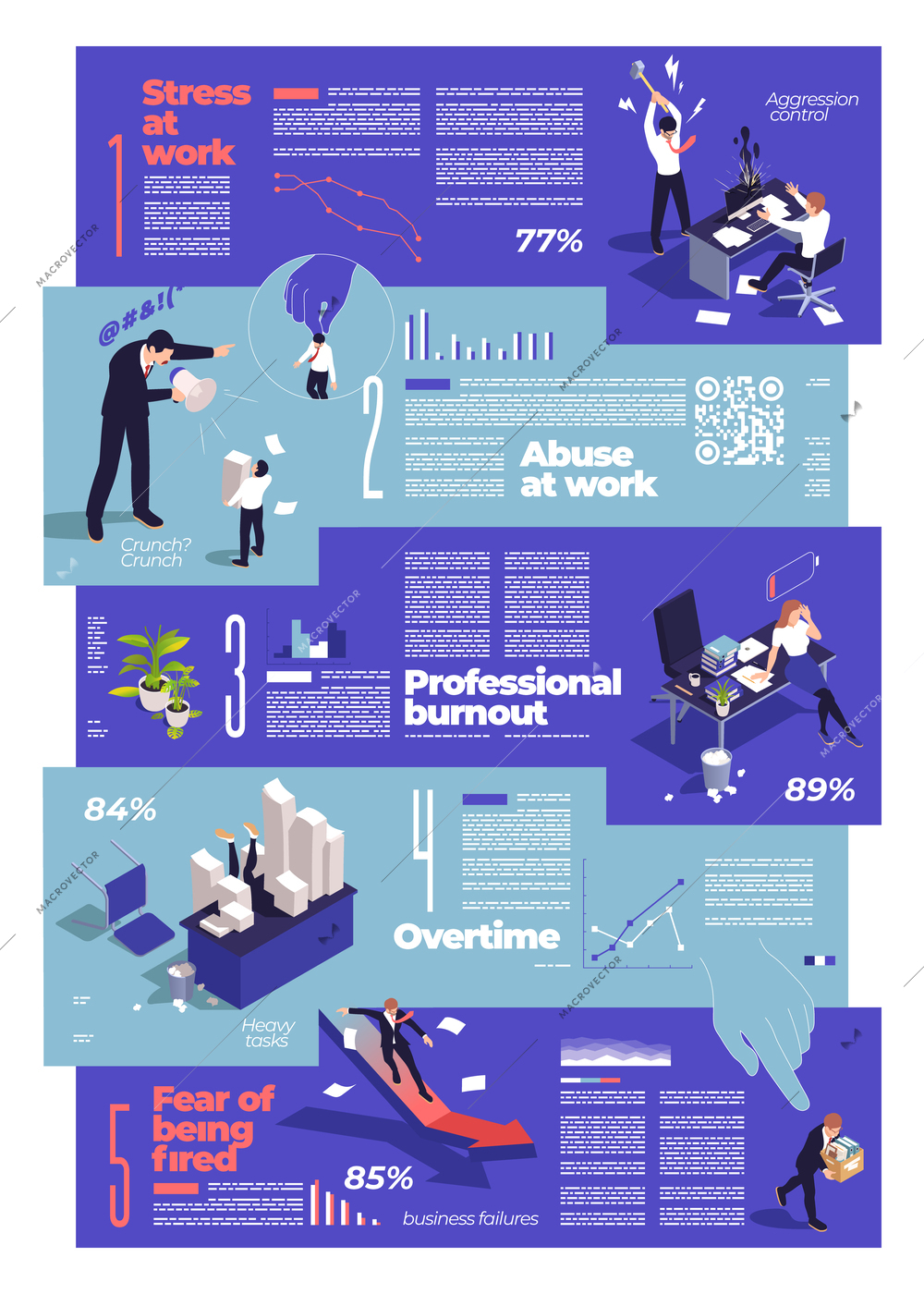 Office stress isometric infographics set with business people dealing with overload work vector illustration