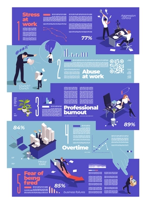 Office stress isometric infographics set with business people dealing with overload work vector illustration