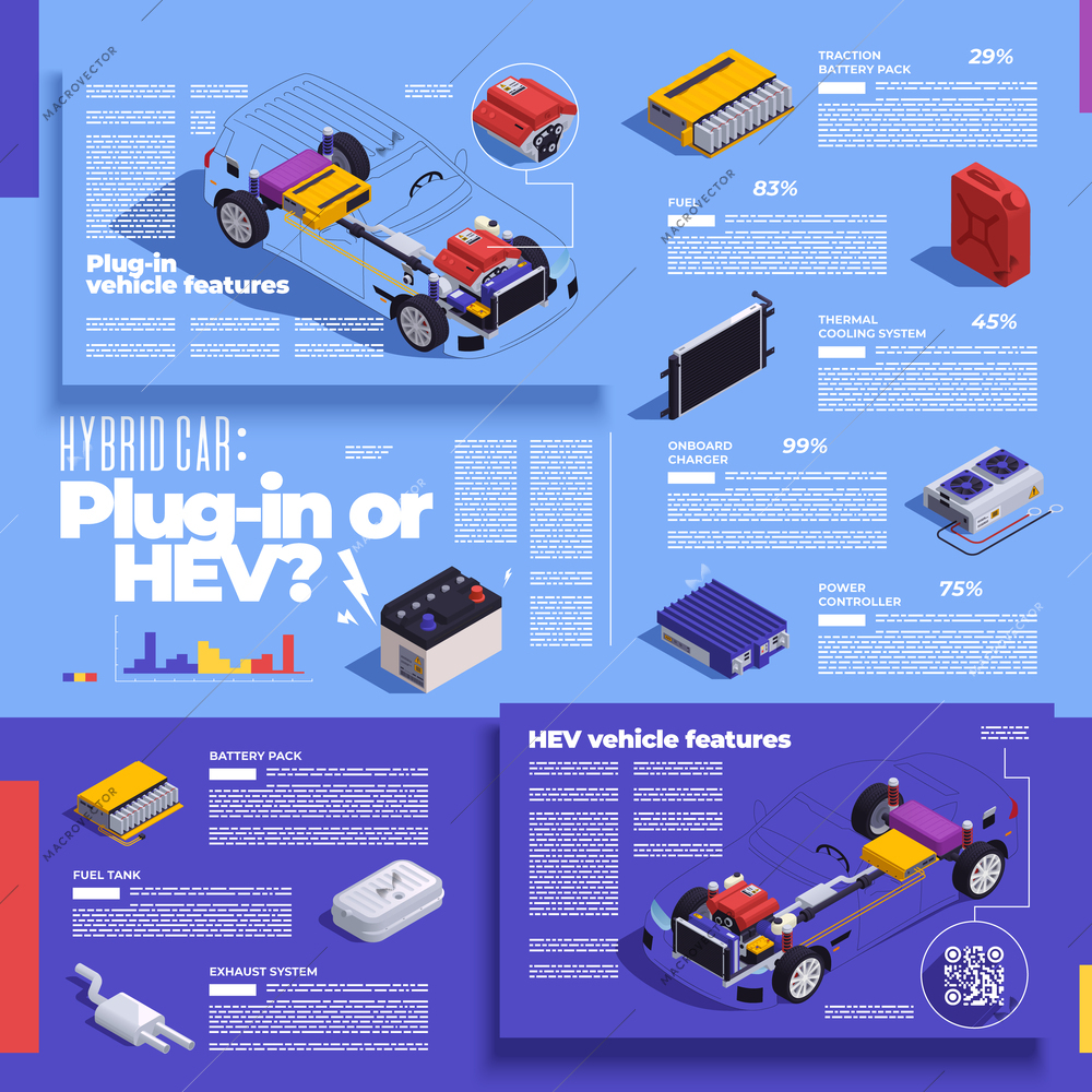 PHEV isometric infographics set with electric vehicle parts vector illustration