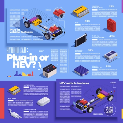 PHEV isometric infographics set with electric vehicle parts vector illustration