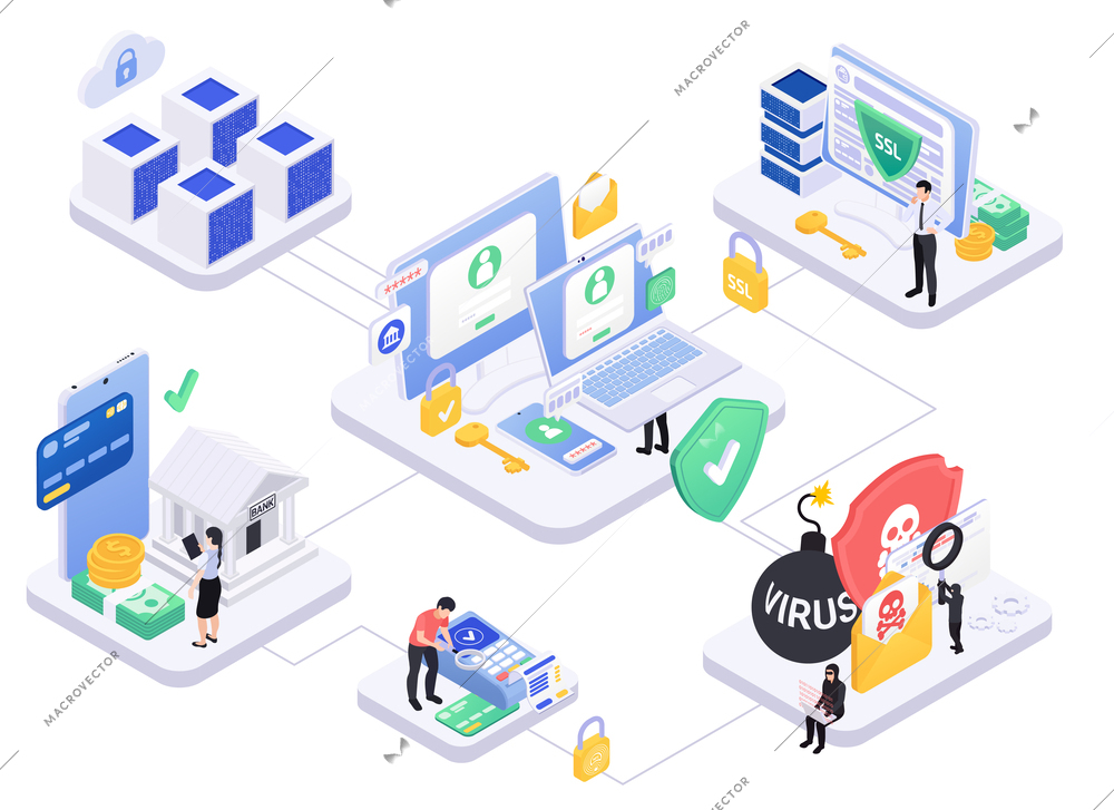 Secure payment isometric composition with set of connected platforms with computer servers bank and network infrastructure vector illustration