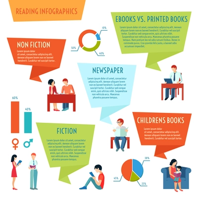 People reading books magazines and newspaper infographics set with charts vector illustration