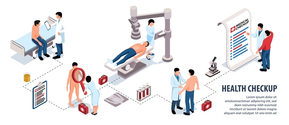 Health checkup isometric infographic with text field and people going through medical examinations at clinic vector illustration