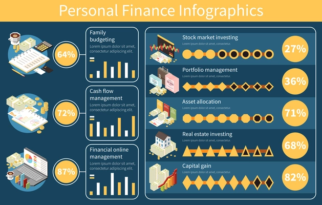 Financial management isometric infographics with personal finance calculation symbols vector illustration