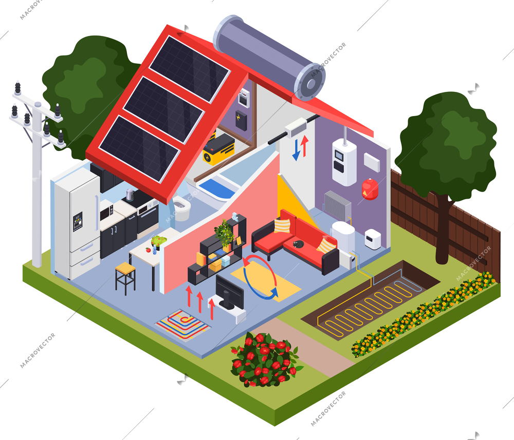 Smart efficient heating and cooling climate systems isometric composition with house solar batteries and serpentine pipe vector illustration