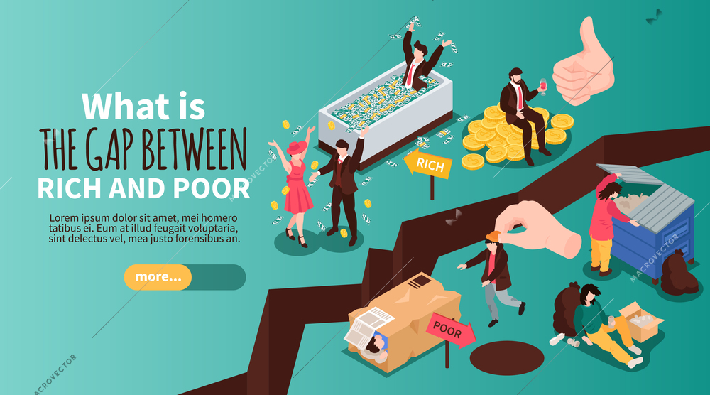 Isometric gap between rich and poor horizontal banner with economic inequality icons editable text and button vector illustration