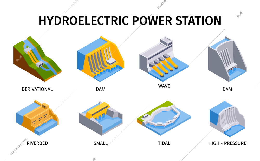 Isometric hydroelectric power station set of isolated icons with riverbed dam and tidal buildings with text vector illustration