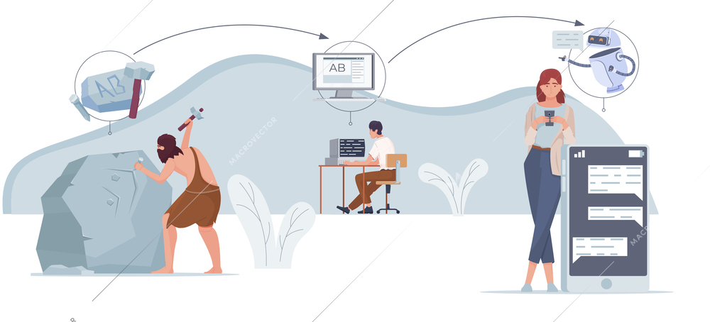 Evolution writing writer flat composition with prehistoric man stone modern man at computer woman and robot vector illustration