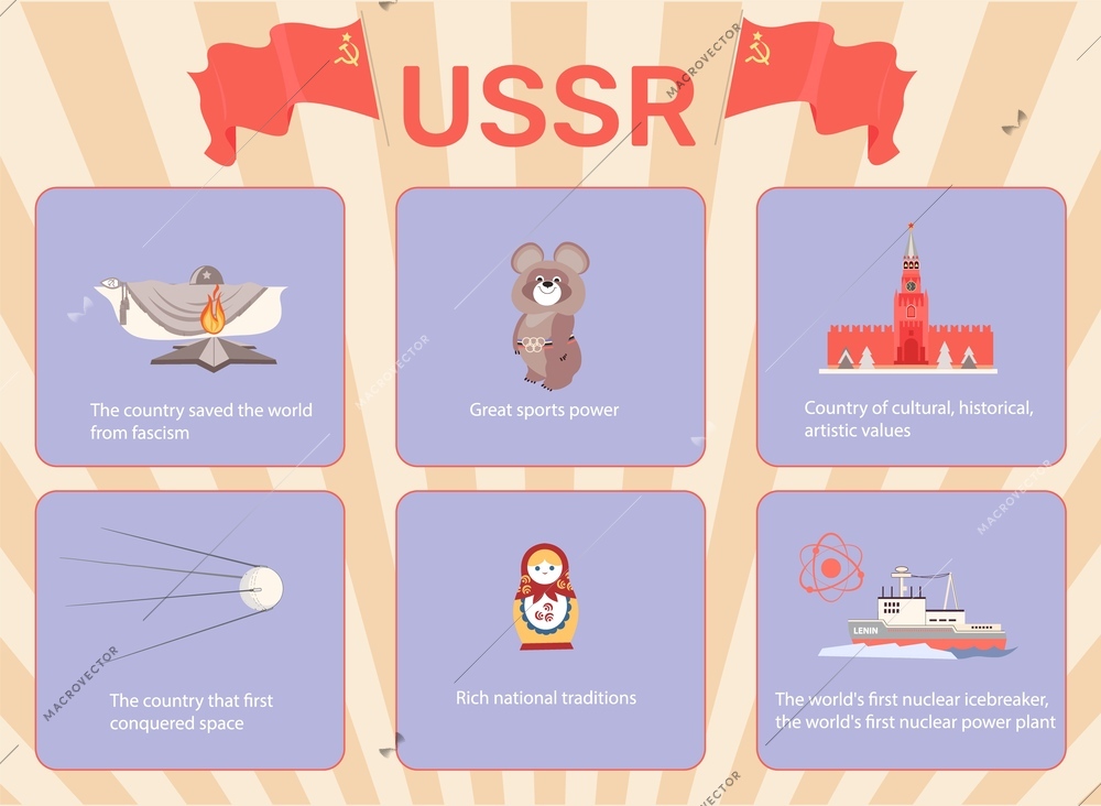 Ussr symbols flat infographic poster with kremlin olympic bear satellite matryoshka vector illustration